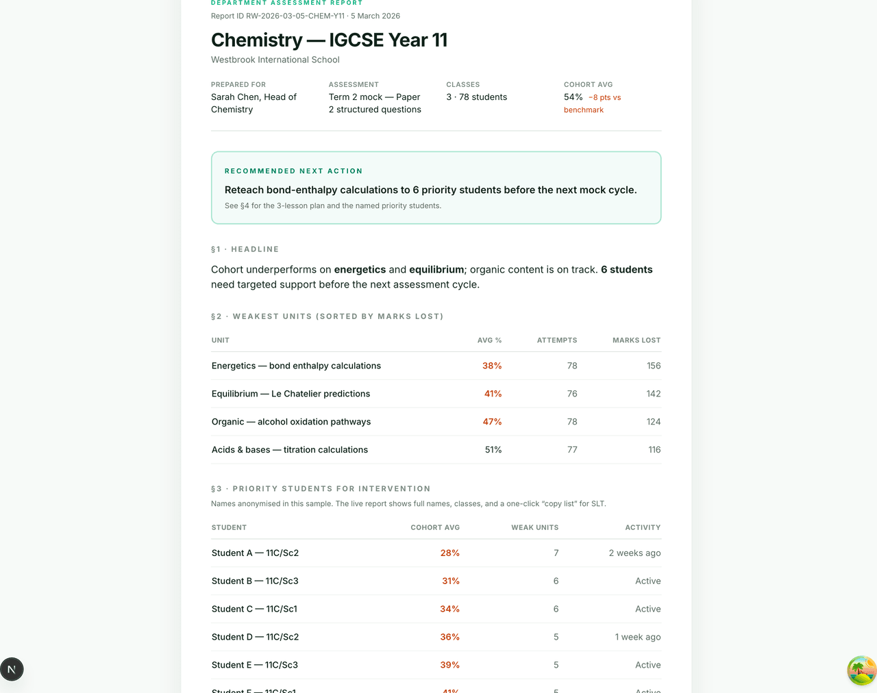 Sample department assessment report formatted as a printable school document
